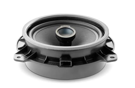 IC TOY 165 | Focal America