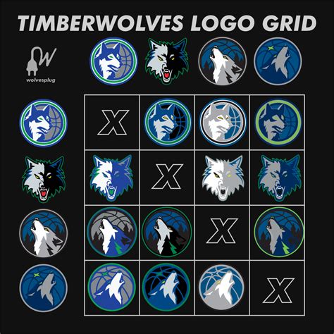 Timberwolves Logo Grid! Here's a look at all the Timberwolves logos ...