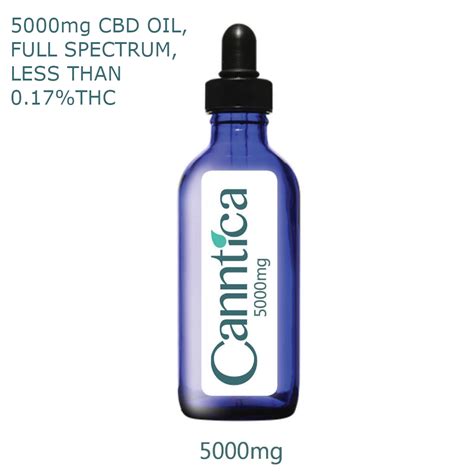 Shop Now – Canntica