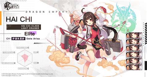 Download Azur Lane Pictures