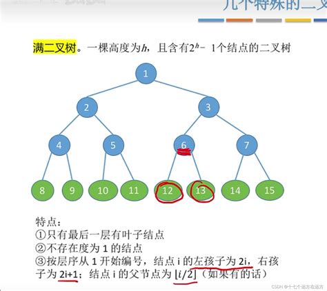 数据结构二叉树） Csdn博客