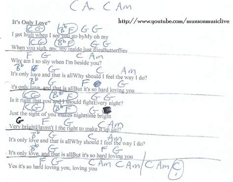 It's Only Love (The Beatles) Guitar Chord Chart | Beatles ukulele ...