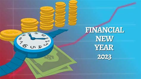 Financial New Year 2023 Wishes Messages Quotes Status Images