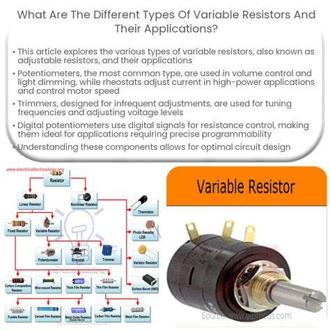 What Are The Different Types Of Variable Resistors And Their