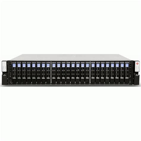 San Storage Comparison Review
