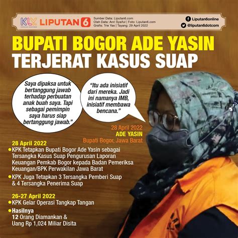 Intip Harta Kekayaan Dan Profil Wakil Bupati Rokan Hilir Yang Terciduk