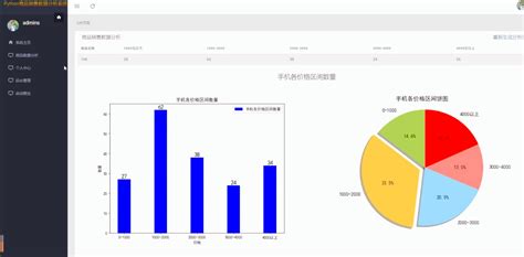 Python商品数据分析可视化系统（带爬虫）京东销售数据分析 计算机毕业设计 源码下载京东手机销售数据可视化 Csdn博客