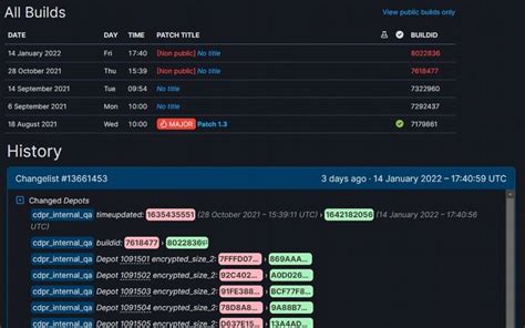 Big Patch for Cyberpunk 2077 Inbound; Traces Discovered in Steam ...