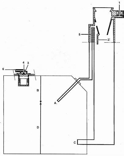 Топливный бак (бензобак) Рено Симбол - Renault Symbol (Символ)