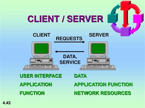 chapter  computers information processing powerpoint