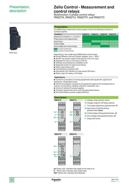 Rm22 | PDF