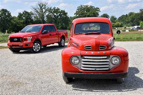Ford F 150 Vs F1 68 Years Of Progress