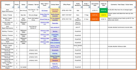 Construction Project Tracking Spreadsheet regarding Project Managementt Template Excel Free ...