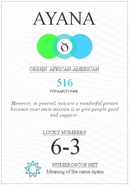 Name Ayana Meaning Origin Description Popularity 516