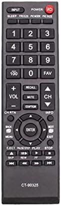 Amazon Ghust Ct Ct Replacement Remote Control For