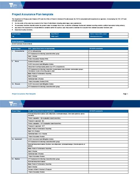 Project Assurance Plan Template 2018 Pdf Governance Evaluation