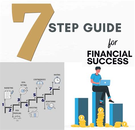 Your 7-Step Guide to Real Financial Success - Trade Psychology