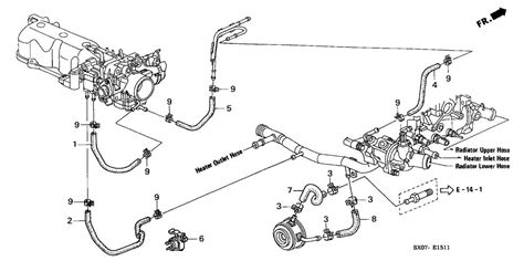 Clear Explanation of Heater Hose Connections