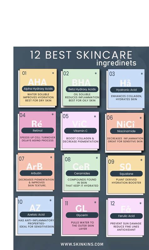 Pin On Health
