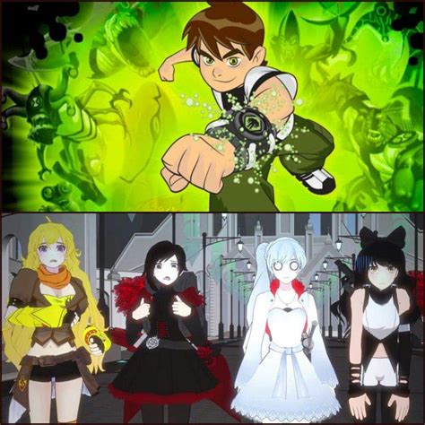 Rwbyben 10 Crossover Rwby Amino