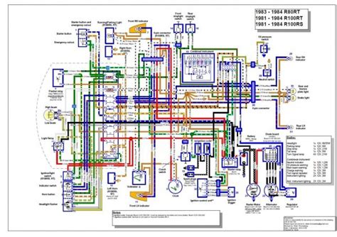 Bmw Wiring Schematics