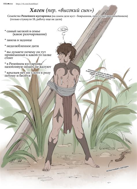 Tied By HiKu Hentai Foundry