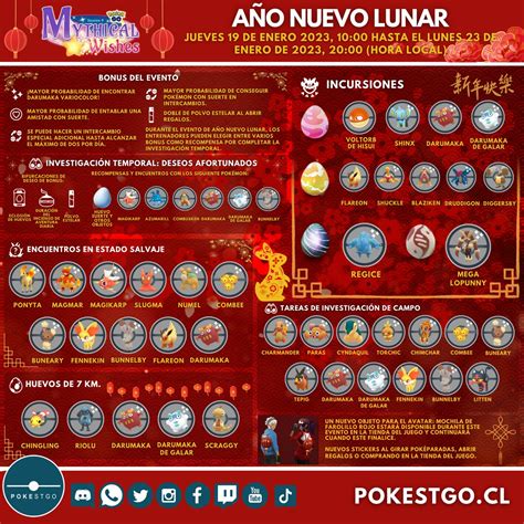 Pokestgo on Twitter Es hora de celebrar el Año Nuevo Lunar en