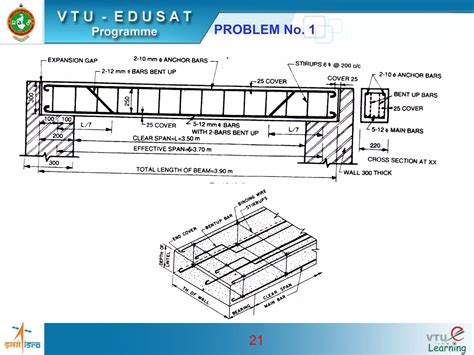 Beam Design And Drawing Of Rcc Structures Ppt