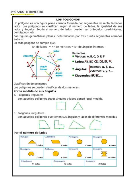 Ficha Mat. Miérc. 28 Los Polígonos | PDF