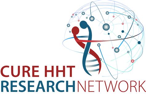 Cure Hht Research Network Clinician And Scientist Surveys Curehht