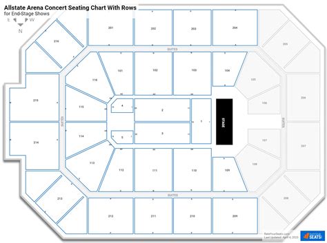 Allstate Arena Seating Chart With Rows