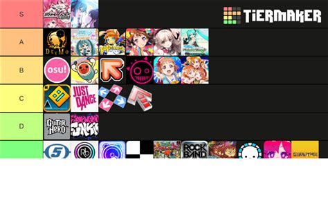 Rhythm Game Tierlist But It Actually Has Variety Tier List Community Rankings Tiermaker