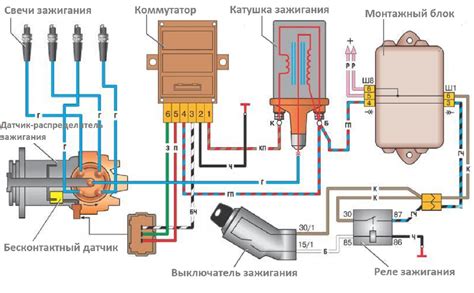 Схема зажигания ВАЗ-2114 и схема подключения проводов 8 клапанов ...