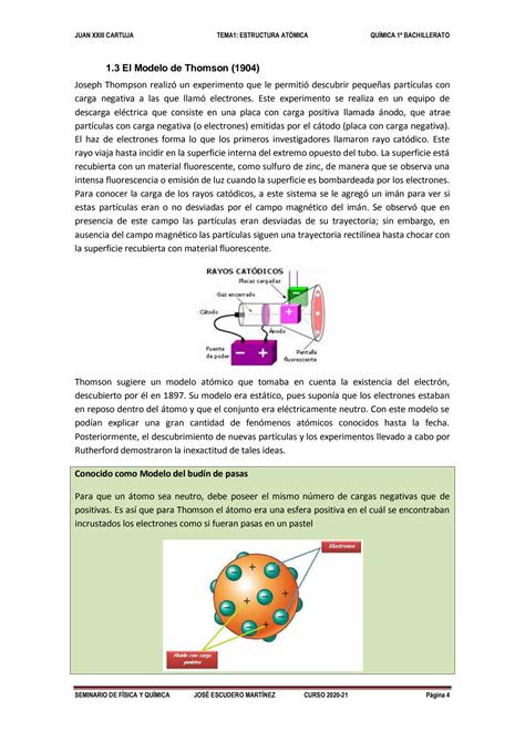 SOLUTION Tema 1 Estructura At Mica Studypool