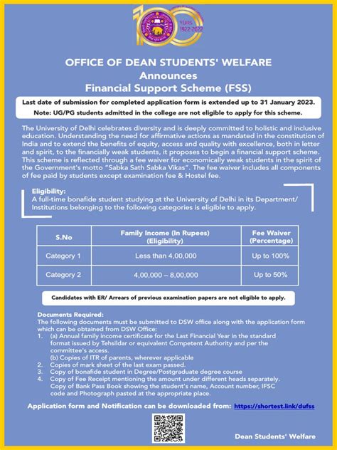 fss poster merged  undergraduate education postgraduate education