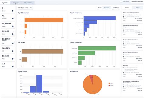 Sync | The Most Robust Auto-Processing Technology Automatiq