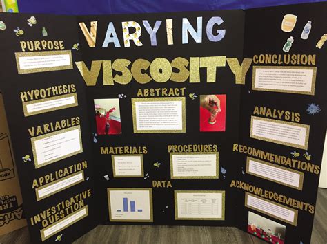 Science Fair Poster Board Examples