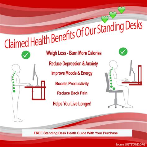 Health Benefits Of Standing Desk 5 Health Benefits Of