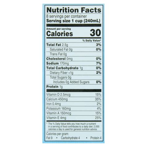 Nutritional Info Unsweetened Vanilla Almond Milk Besto Blog