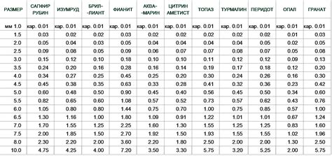Карта польской империи 57 фото - wForm.ru