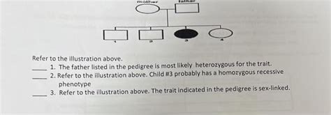 Solved If A Characteristic Is Sex Linked It A Occurs Chegg