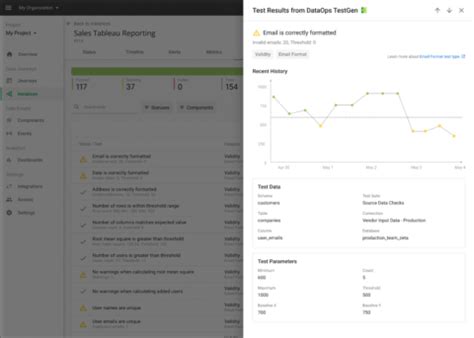 Introducing The Five Pillars Of Data Journeys Datakitchen