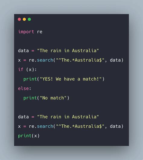 Python Regex How To Use Regular Expressions In Python