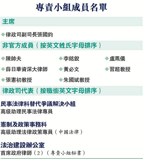 律政司成立「灣區專責小組」 完善法律對接 香港 香港文匯網