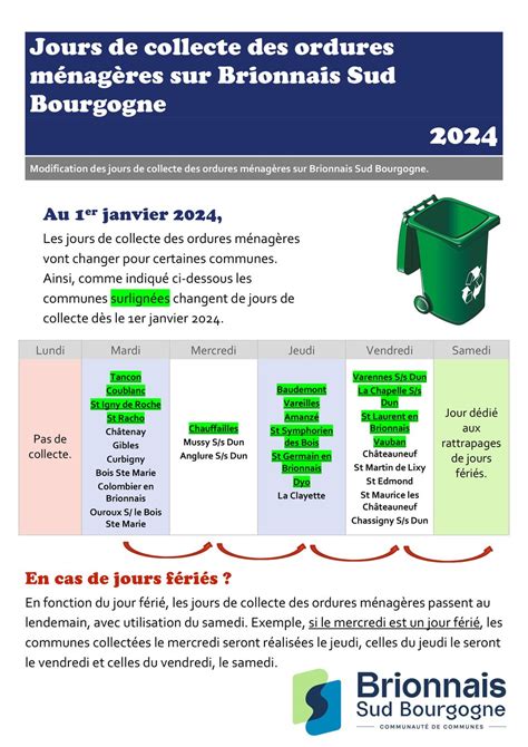 Modification des jours de collecte des ordures ménagères