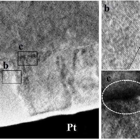 A HRTEM Cross Sectional Image Of Sample A Deposited At 250C With DR