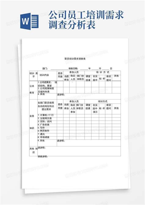 公司员工培训需求调查分析表 Word模板下载编号qoxvzwer熊猫办公