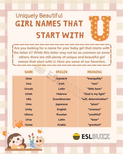 Girl Names That Start With U For Your Uniquely Beautiful Girl Eslbuzz