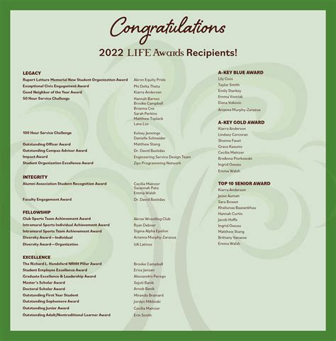 Life Awards : The University of Akron, Ohio