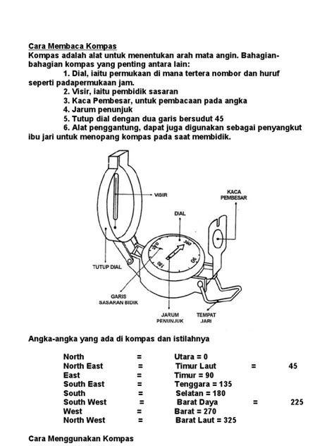 Cara Membaca Kompas Pdf